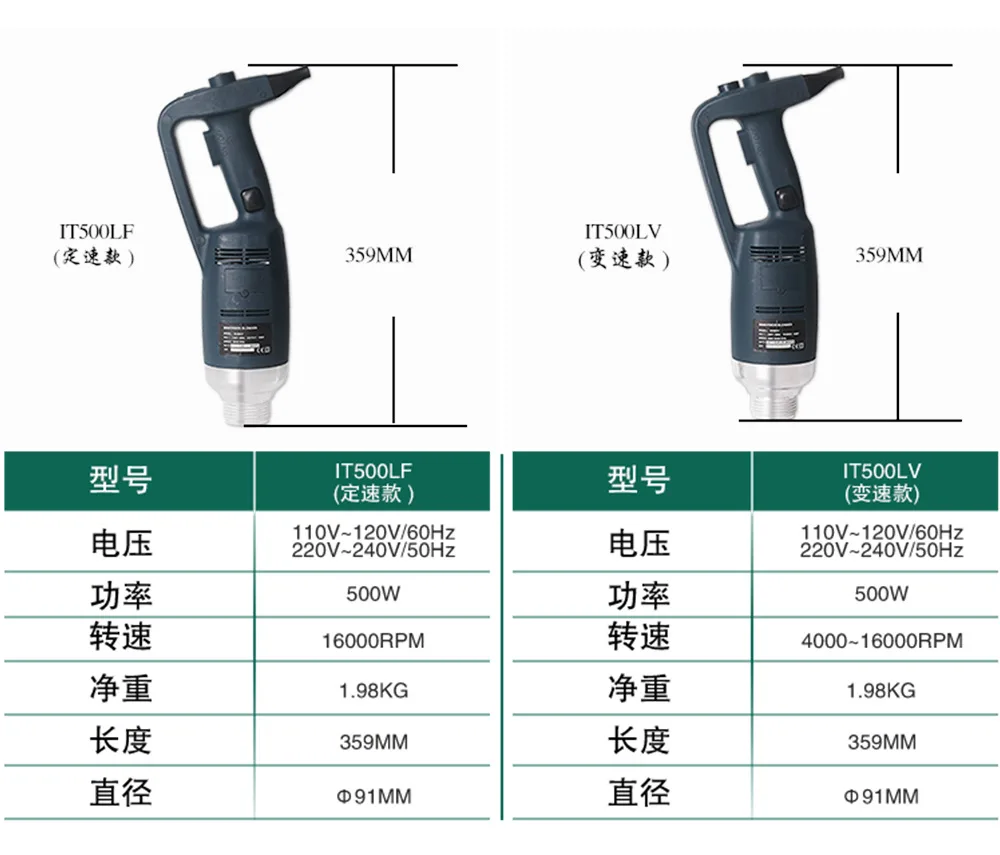 Commercial Immersion Blender - Image 3